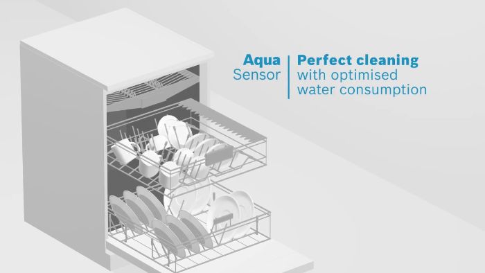 Hệ thống cảm biến chất lượng nước aqua sensor