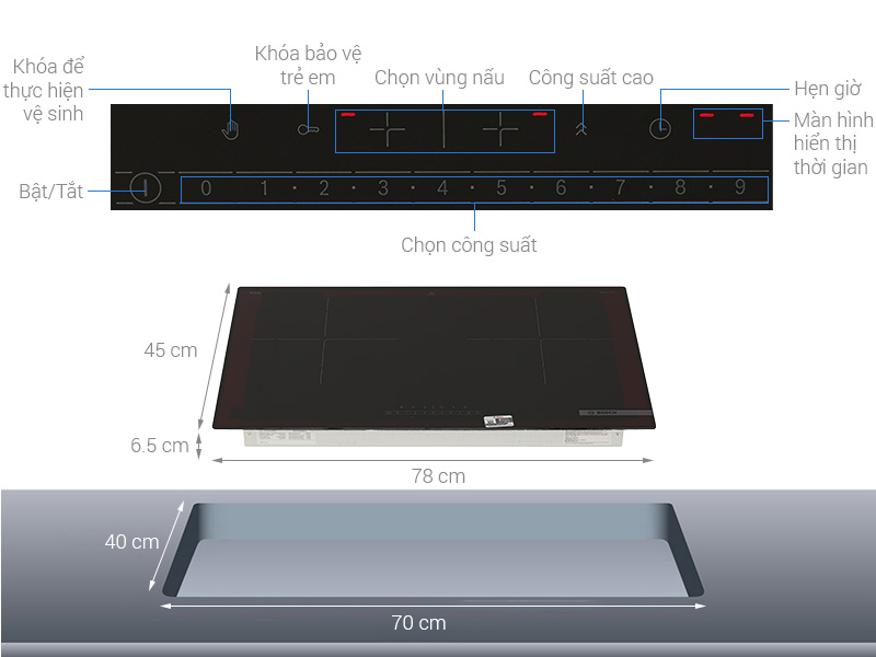 Bếp từ đôi lắp âm Bosch PPI8256EVN