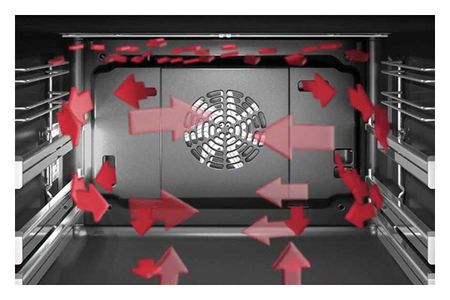 BOSCH-3D Hotair