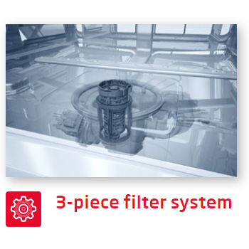 Máy rửa chén bát Fagor 3 piece Filter